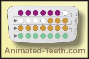 Illustration of oral contraceptive dispenser.